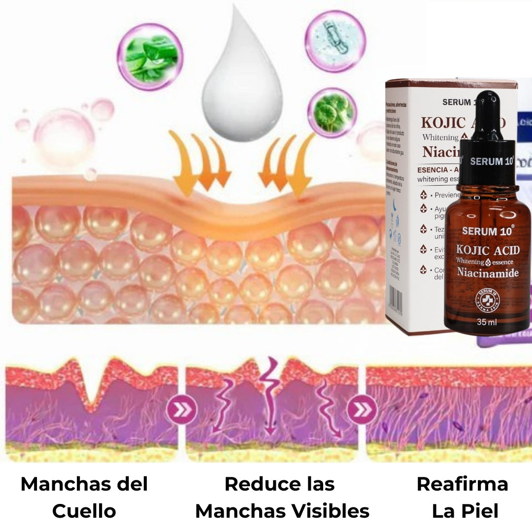 Elimina Manchas y Arrugas en 2 Semanas-Serum Acido Kojico+Niacinamida